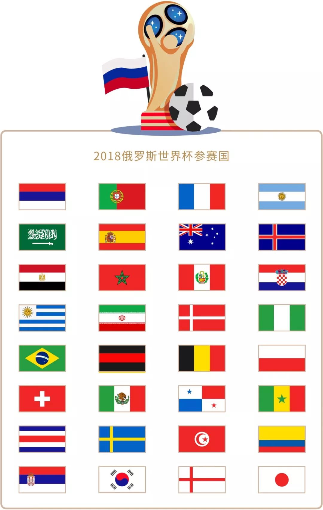 会成为羽